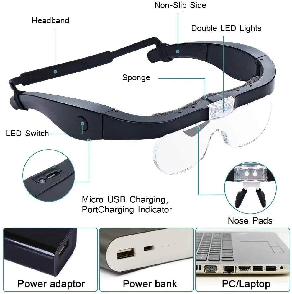 Rechargeable Head Magnifier Glasses Magnifier with Detachable Lenses 1.5X, 2.5X, 3.5X, 5X for Reading Close Work Hobby