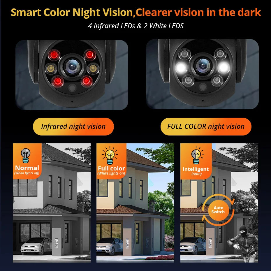 5MP 8MP 4K PTZ WiFi IP Wireless Camera Tuya Smart Outdoor Home Security Dual Lens 10MP 5K Camera CCTV Video Surveillance