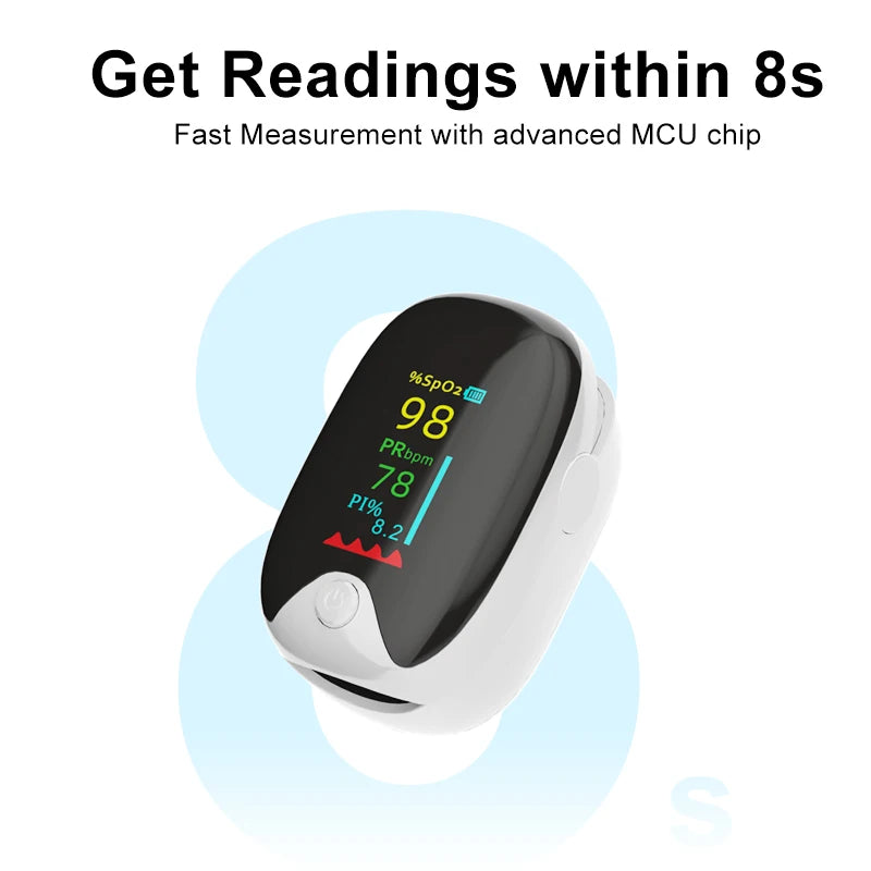 Medical Finger Pulse Oximeter Saturometer Oxygen Saturation Pediatric Oximetro Heart Rate Health Care Blood Pressure Adult Child