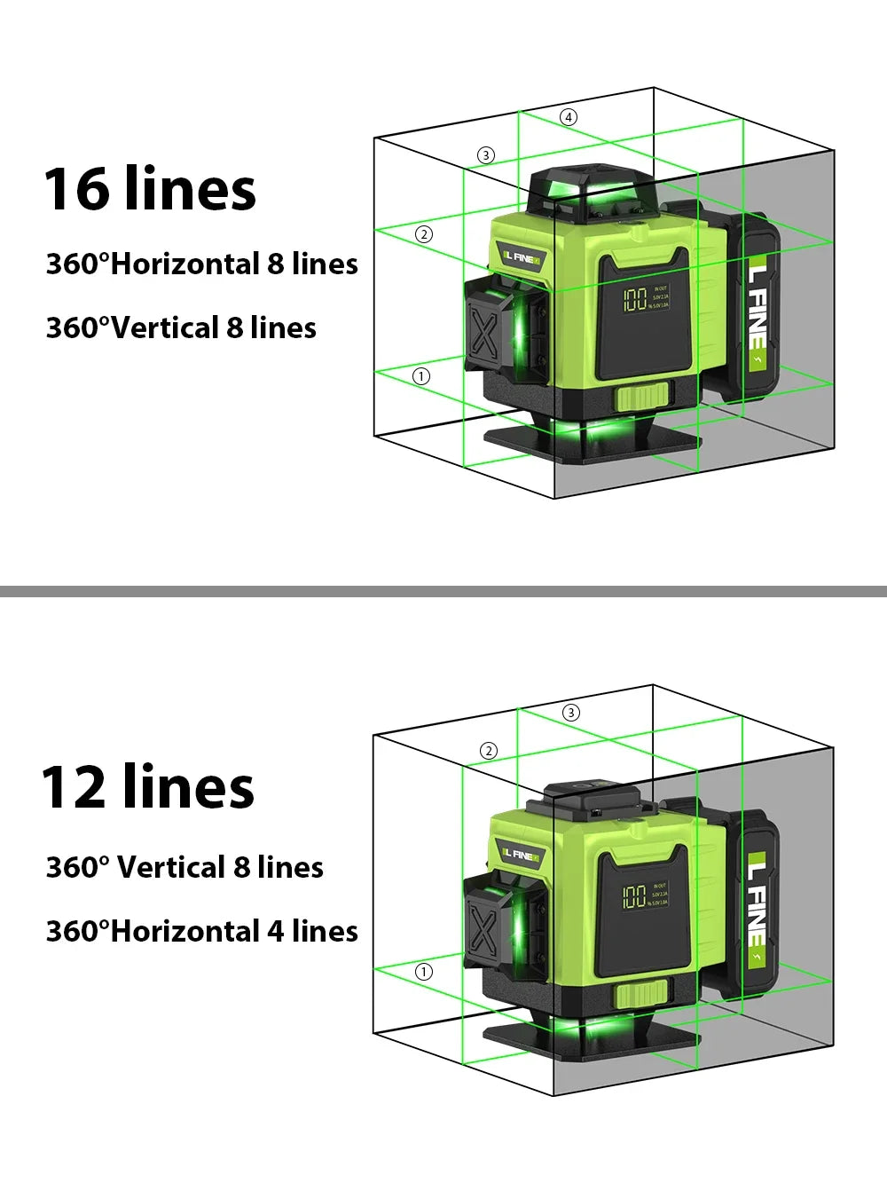 3D/4D Laser Level 12/16 Lines Horizontal And Vertical With Remote Control 8 Lines 360°Self-leveling Laser Levels