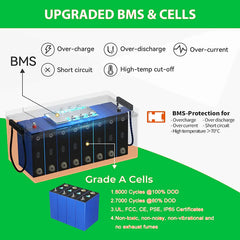 LiFePO4 24V 300Ah 200Ah 12V 100Ah 140Ah Battery Pack 25.6V 7680Wh Grade A 6000+ Cycles RV Golf Cart Boat Solar Battery EU NO TAX