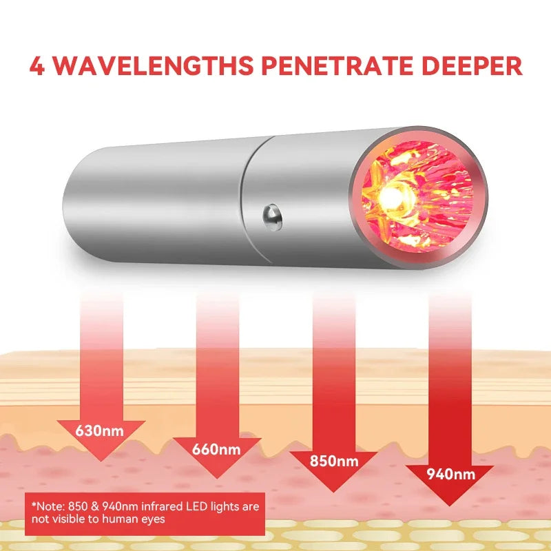 Red Light Infrared Therapy EMS Facial Massager Wound Healing Knee Joint Muscles Pain Relief Treat Inflammation Face & Body Use