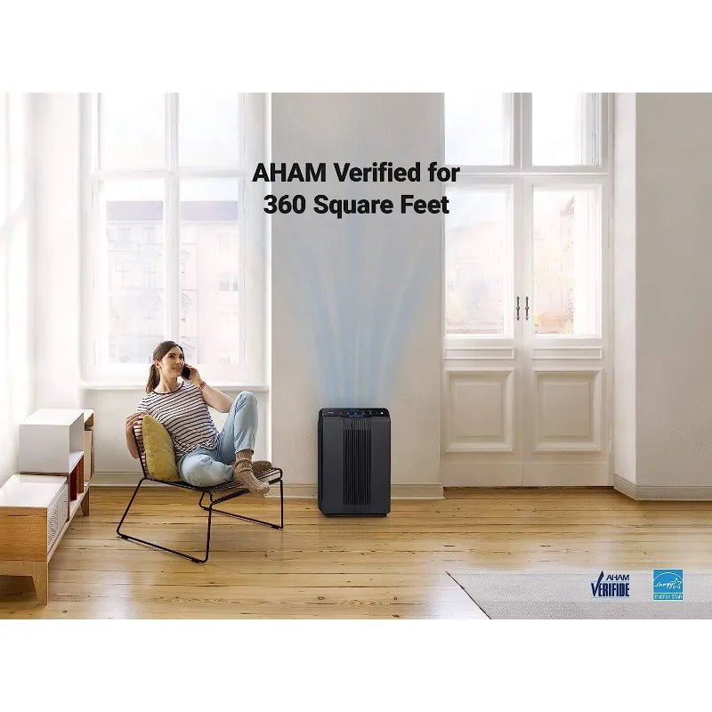 5500-2 Air Purifier with True HEPA, PlasmaWave and Odor Reducing Washable AOC Carbon Filter Medium , Charcoal Gray