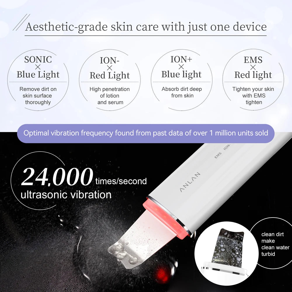 ANLAN Ultrasonic Skin Scrubber Peeling Facial Ultrasonic EMS Face Red Blue Lifting Skin Care Pore Deep Cleansing Machine IPX7