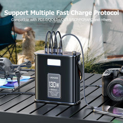 USAMS 130W Power Station 80000mAh Emergency Power Supply Poratble Fast Charger for Outdoor Camping Home Energy Power Storage