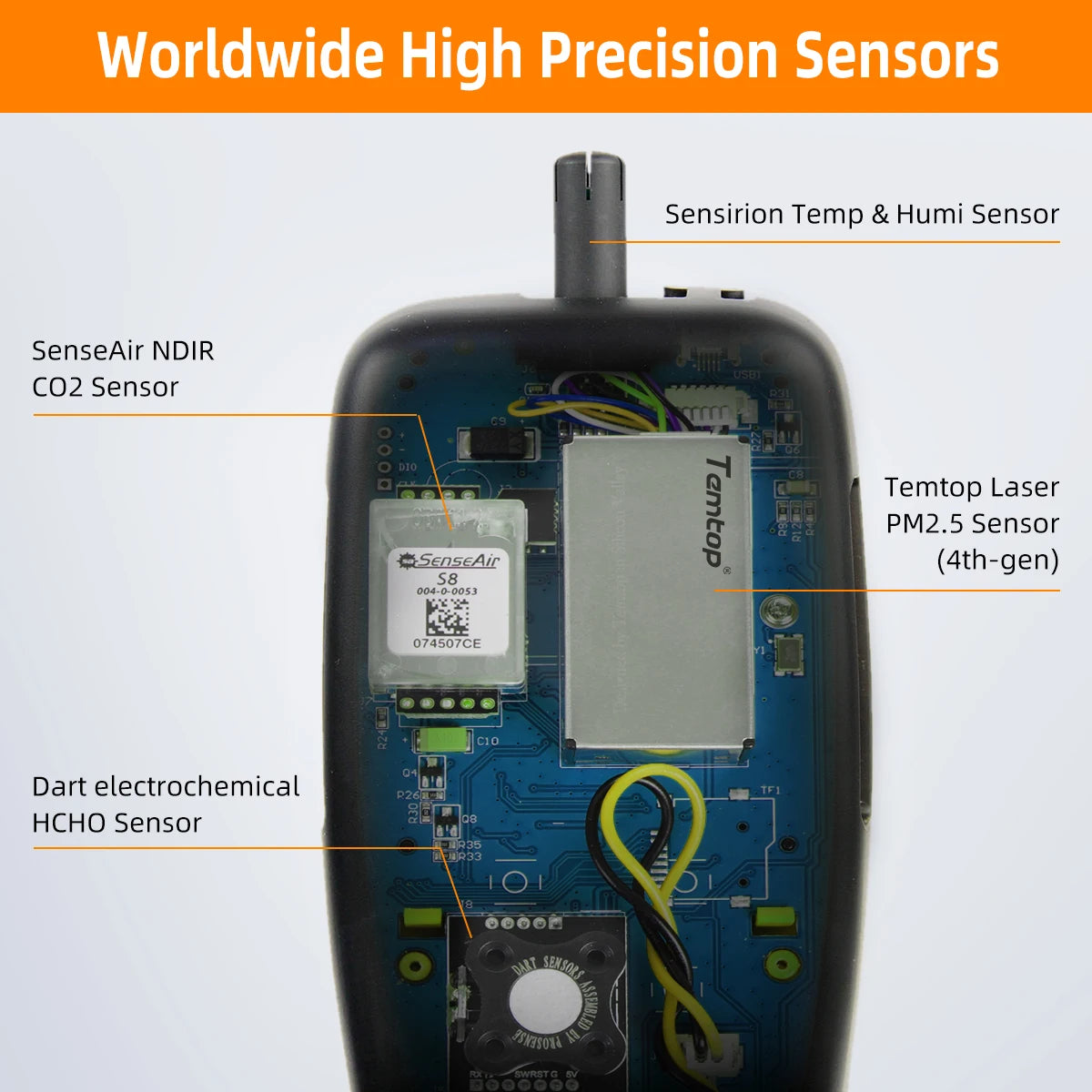 M2000 2nd Generation CO2 Meter Air Quality Monitor Air Analyzer PM2.5 PM10 HCHO Temp Humidity Data Export