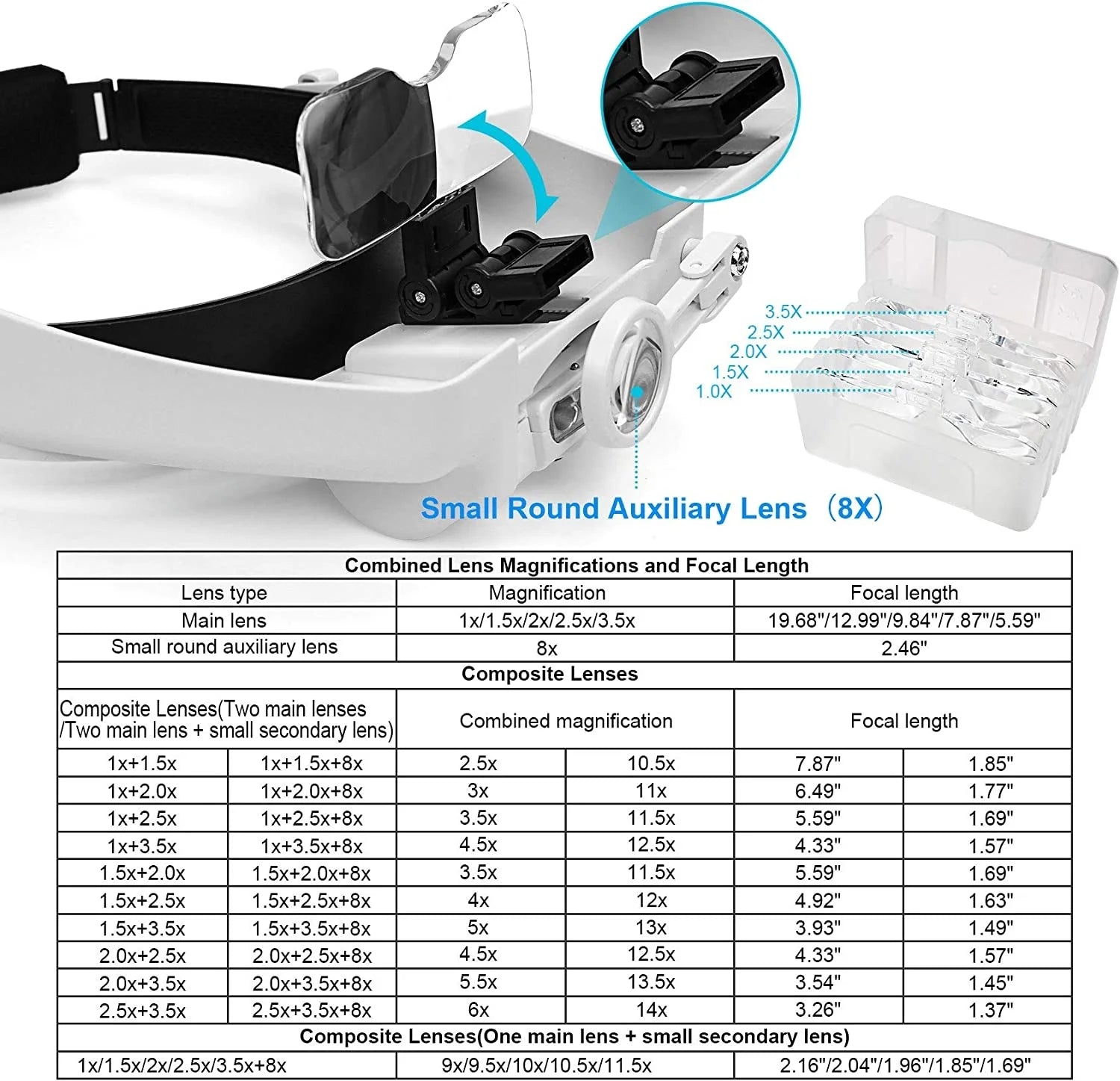 Z30 Headband Magnifier Illuminated Rechargeable Repair Solder Magnify Glasses Interchangeable Lens Third Hand Loupe For Solder