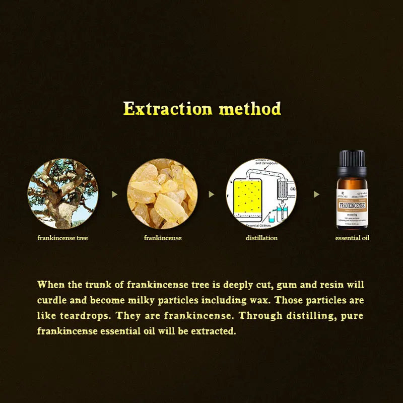 Natural Frankincense Essential Oil 10ml for Moisturizing Skin Care Aromatherapy Oil