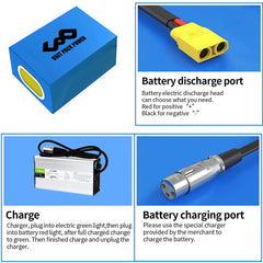 EScooter Ebike Battery Pack 36V 48V 52V 60V 72V 40Ah 25Ah 20Ah Waterproof Lithium Batteries 250W-3000W Motorcycle/Trikes/Bicycle