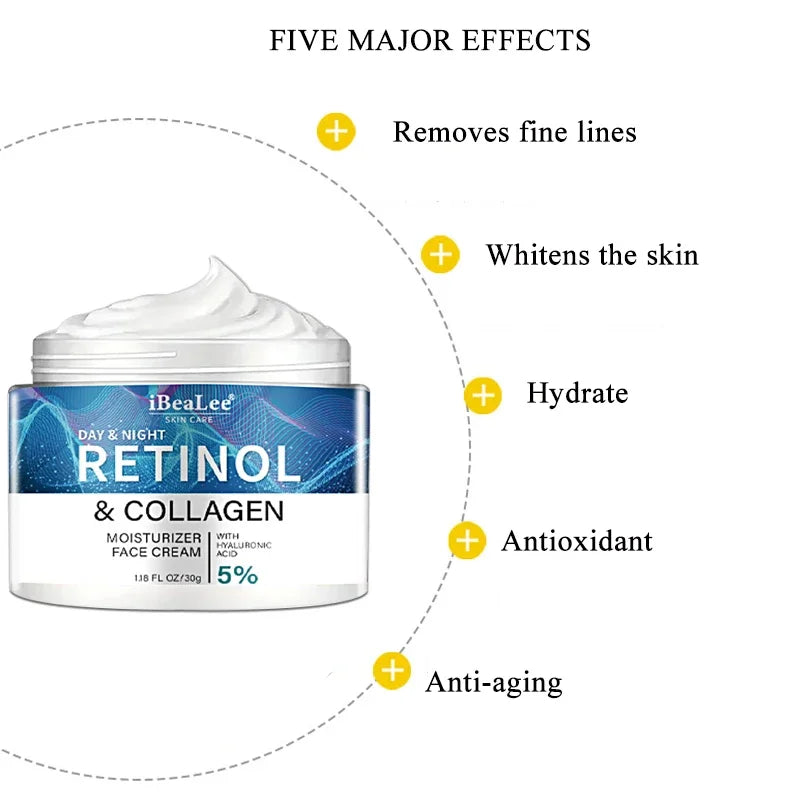 Anti-wrinkle Face Cream Remove Facial Fine Lines Neck Wrinkles Firming Whitening Moisturizing Brightening Anti Aging Cream New