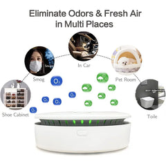 Portable Ozone & Ionic Air Purifier 2 in 1 Eliminate Odor for Home, Car, Refrigerator, Shoe Cabinet, Pet Room, Hunting Bag