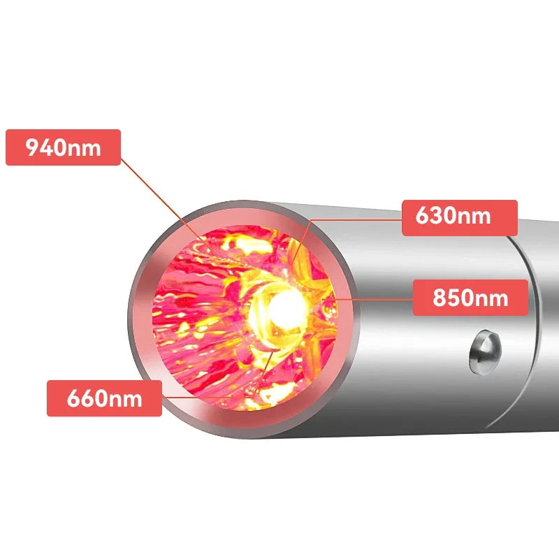 Red Light Infrared Therapy EMS Facial Massager Wound Healing Knee Joint Muscles Pain Relief Treat Inflammation Face & Body Use