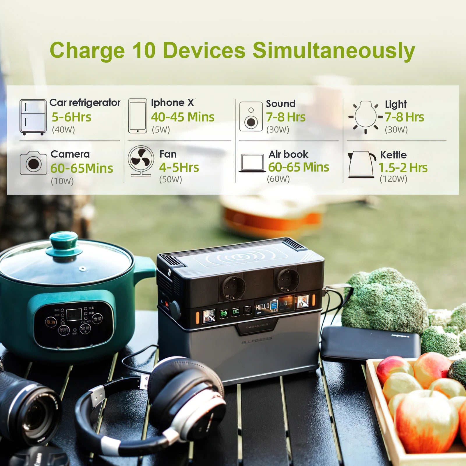 ALLPOWERS Portable Power Station 300W (Peak 500W), 288Wh Backup Battery Power Supply with Pure Sine Wave 110V / 220V AC Outlets