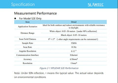 Slamtec new network port lidar RPLIDAR S2E Ethernet network port directly connected to UDP robot