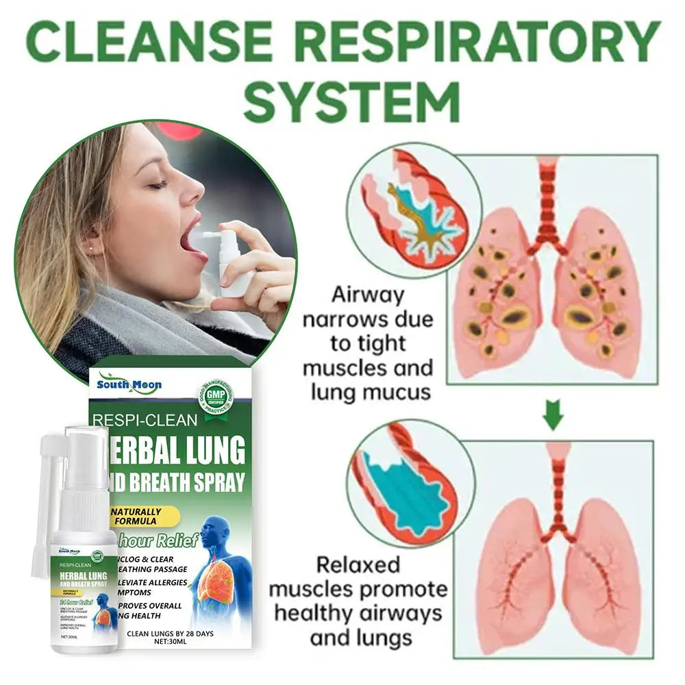 30ml Herbal Cleansing Lung Spray Clear Nasal Congestion Discomfortable Relieve Nasal Throat Care Spray L5W3