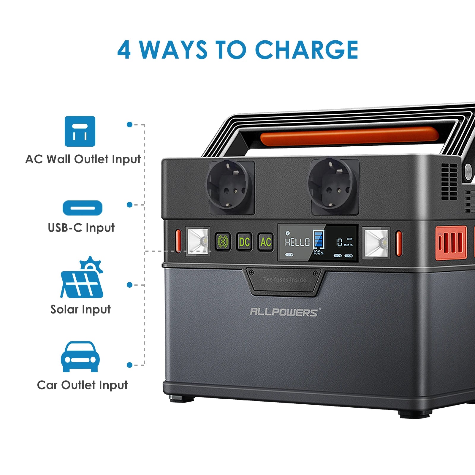 ALLPOWERS Portable Power Station 300W (Peak 500W), 288Wh Backup Battery Power Supply with Pure Sine Wave 110V / 220V AC Outlets