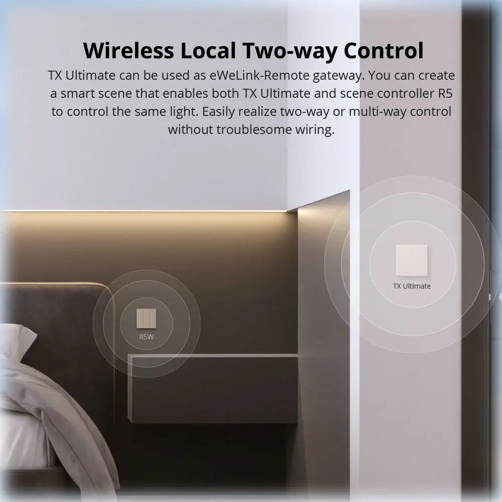 T5 Wi-Fi Smart Wall Switch Multi-Sensory EWeLink Remote Control Touch Panel With Alexa Google Smartthings