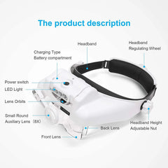 Z30 Headband Magnifier Illuminated Rechargeable Repair Solder Magnify Glasses Interchangeable Lens Third Hand Loupe For Solder