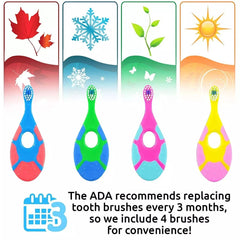 2PCS KidsToothbrush Children With Soft Bristles BPA-Free Toddler Toothbrush Training Deciduous Teeth Toothbrush