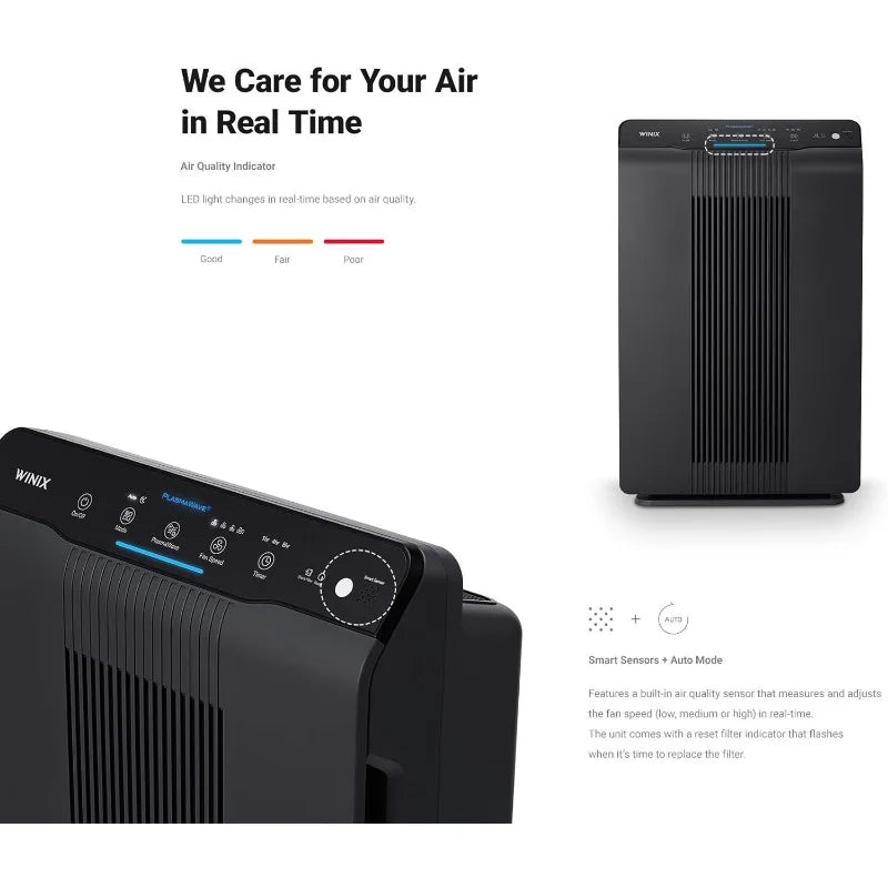 5500-2 Air Purifier with True HEPA, PlasmaWave and Odor Reducing Washable AOC Carbon Filter Medium , Charcoal Gray