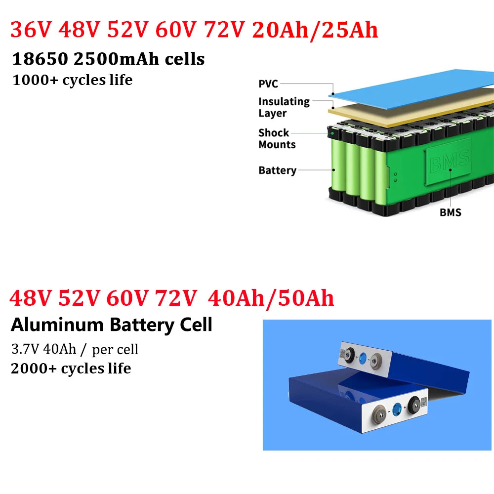 EScooter Ebike Battery Pack 36V 48V 52V 60V 72V 40Ah 25Ah 20Ah Waterproof Lithium Batteries 250W-3000W Motorcycle/Trikes/Bicycle